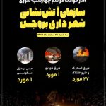 آمار حوادث آتش‌نشانی بروجن در چهارشنبه اخرسال۱۴۰۳